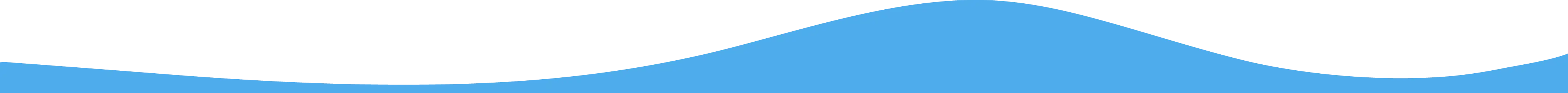 curve